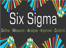 什么是企業流程改造(Business Process Reengineering)