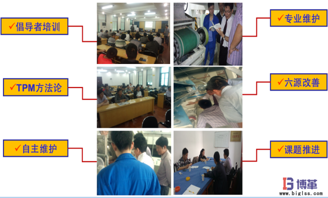 國內某大型白酒釀造企業精益生產實施案例