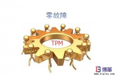 TPM設備管理怎樣實現企業零故障