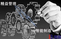 精益管理與智能制造的意義及關系