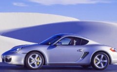 訂單履約流程在汽車行業的應用