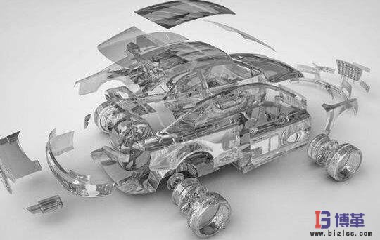 汽車零部件有計劃的發貨和收貨 汽車零部件有計劃的發貨和收貨