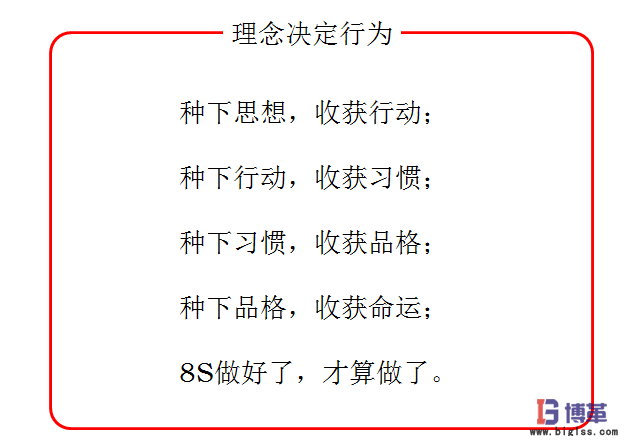 車間現場8S管理 車間現場8S管理的具體內容