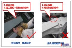 如何制作適用于生產現場的作業要領書？