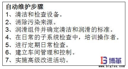 設(shè)備自動維護(hù)步驟 設(shè)備自動維護(hù)步驟