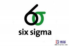 六西格瑪綠帶證書費用多少？如何取得？