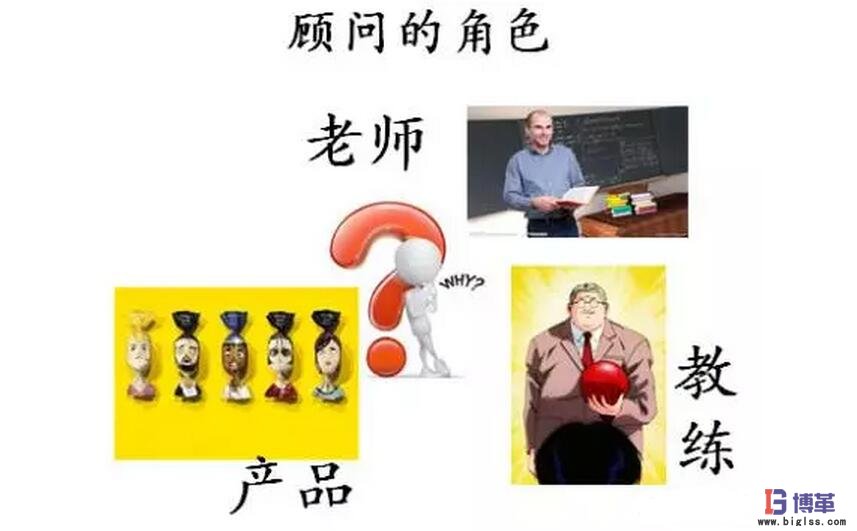 精益咨詢顧問角色定位 精益咨詢顧問角色定位