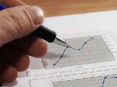 正態分布下的“6 Sigma”和不良率的關系？