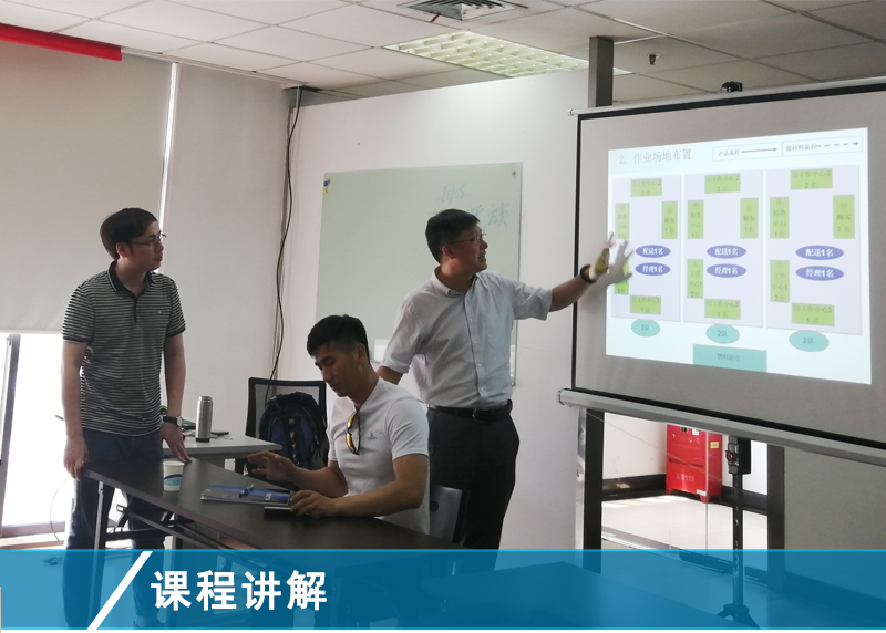 精益生產實戰培訓沙盤模擬 精益生產實戰培訓沙盤模擬