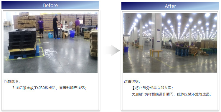 T5S項(xiàng)目實(shí)施對比圖 T5S項(xiàng)目實(shí)施對比圖