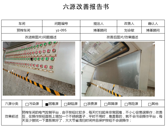 設(shè)備自主維護(hù)保養(yǎng)6源改善報(bào)告書(shū)