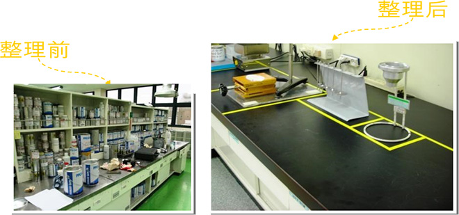 5s現(xiàn)場管理案例-整理 5s現(xiàn)場管理案例-整理