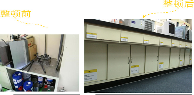 5s現(xiàn)場管理案例-整頓 5s現(xiàn)場管理案例-整頓