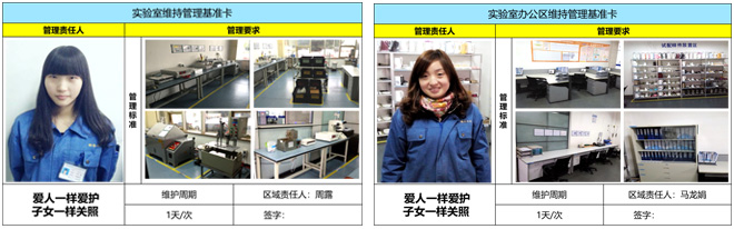 現(xiàn)場5S推進維持管理基準(zhǔn)卡 現(xiàn)場5S推進維持管理基準(zhǔn)卡