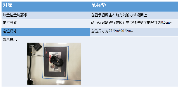 辦公用品定制標(biāo)準(zhǔn) 辦公用品定制標(biāo)準(zhǔn)