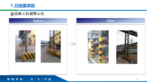 TnPM改善推進(jìn)效果圖 TnPM改善推進(jìn)效果圖