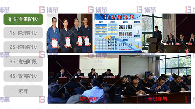 5S現場管理 推進準備階段 5S文化氛圍營造