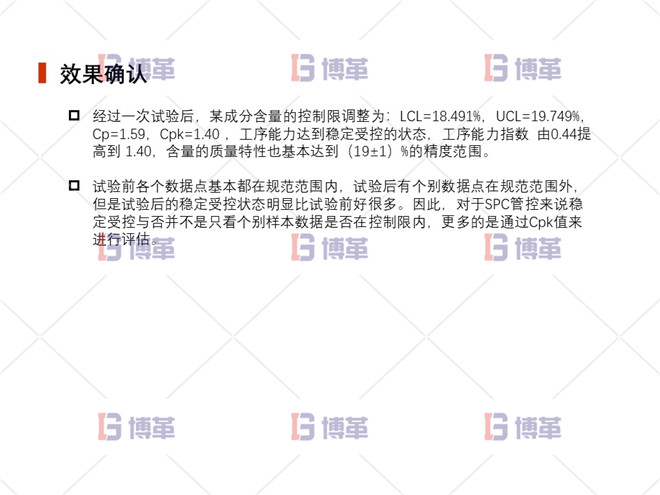 上海制藥廠生產(chǎn)過程控制分析案例 效果確認