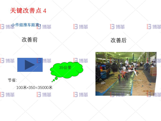 關(guān)鍵改善點4 小型農(nóng)業(yè)機械精益生產(chǎn)改善案例 關(guān)鍵改善點4