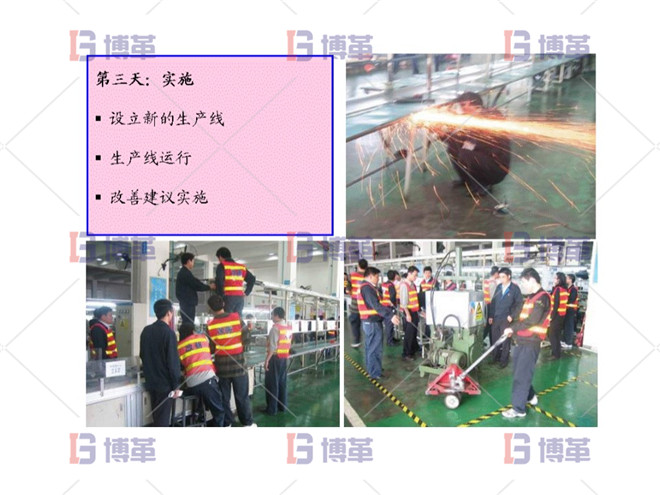 精益改善周改進進程 精益改善周改進進程