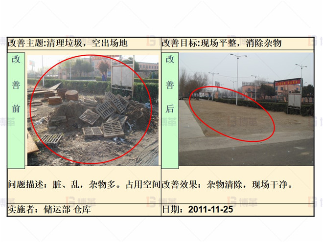 清掃階段改善案例1 某化工廠生產(chǎn)區(qū)5S改善案例 清掃階段改善案例1