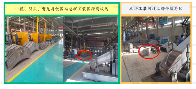 部件存放區(qū)調(diào)整 機(jī)械行業(yè)結(jié)構(gòu)件生產(chǎn)效率提升案例 部件存放區(qū)調(diào)整