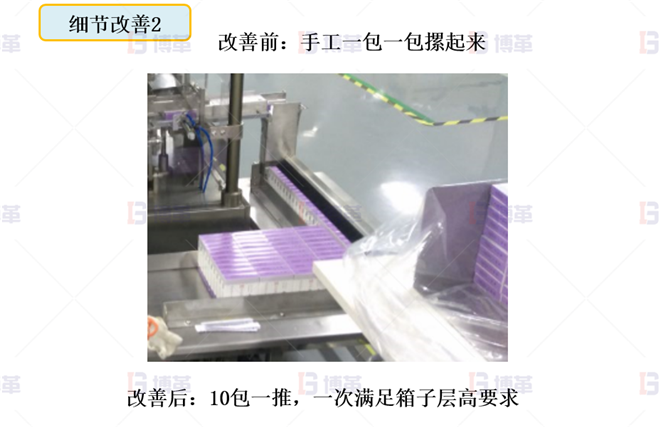 細節改善2 醫療器械簡易自動化LCIA改善案例 細節改善2