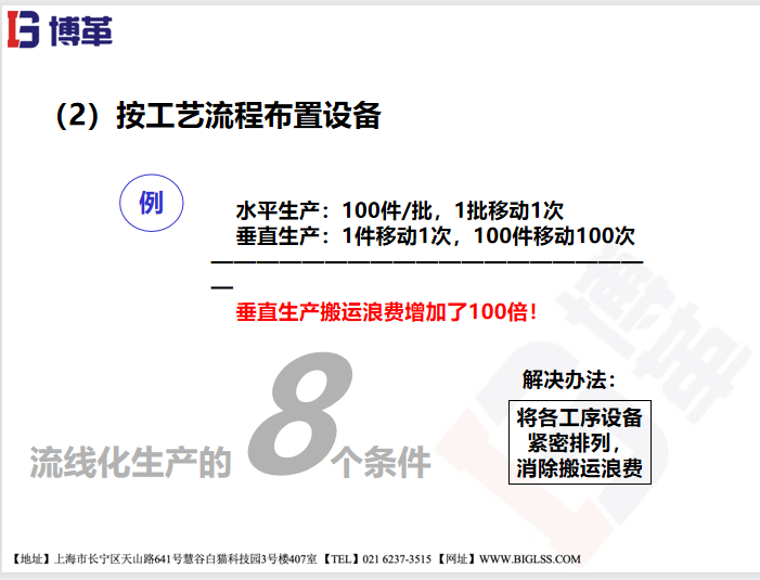 為什么企業要選擇流線化生產？