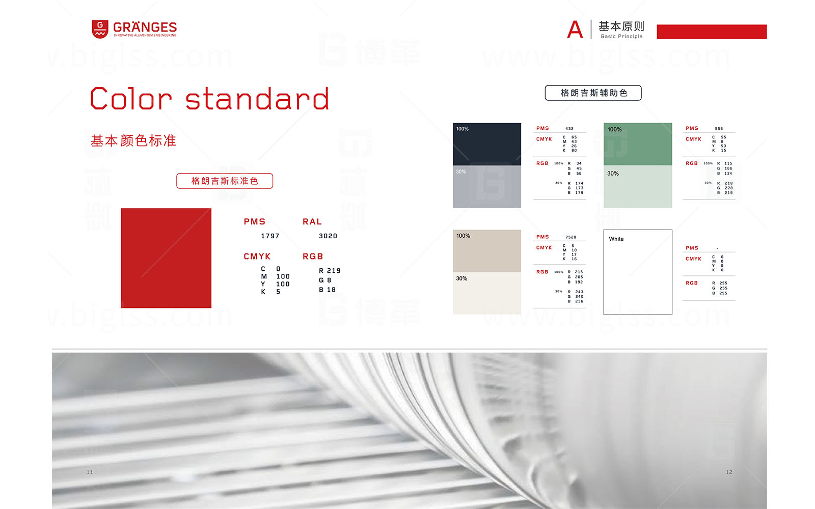 格朗吉斯 目視化設(shè)計(jì) 上海博革 博革咨詢 格朗吉斯 目視化設(shè)計(jì) 上海博革 博革咨詢