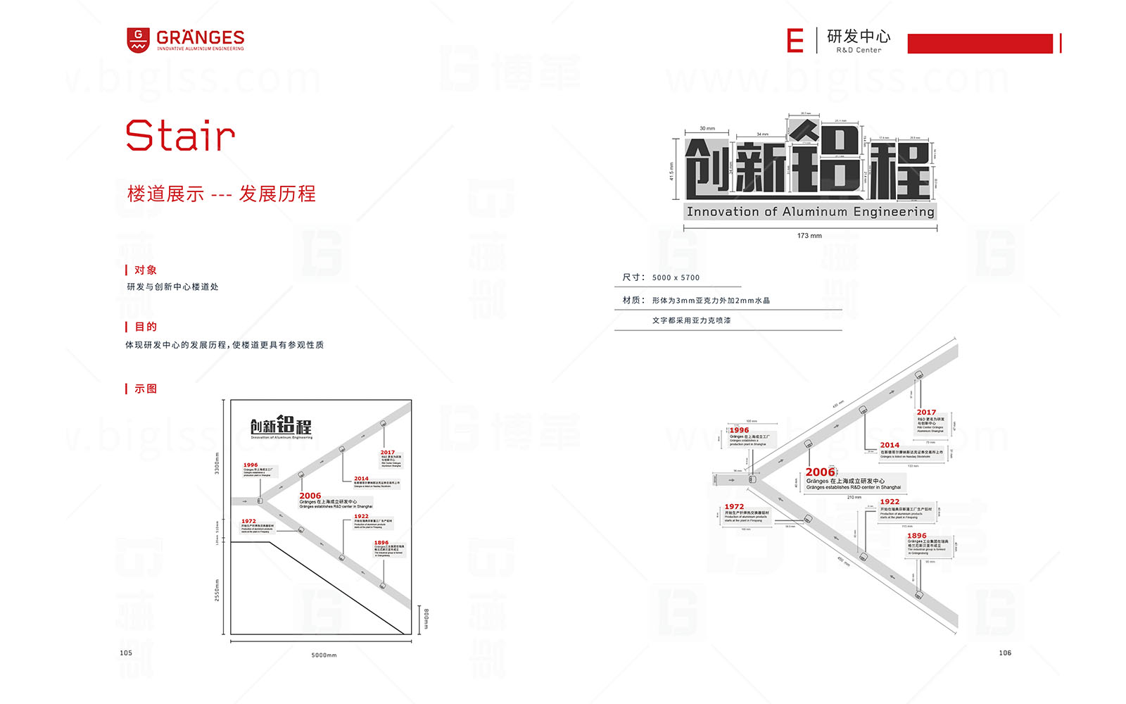 格朗吉斯 目視化設(shè)計(jì) 上海博革 博革咨詢 格朗吉斯 目視化設(shè)計(jì) 上海博革 博革咨詢